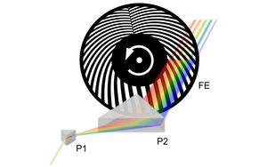 Fourier-transform photocurrent spectroscopy using a supercontinuum light source