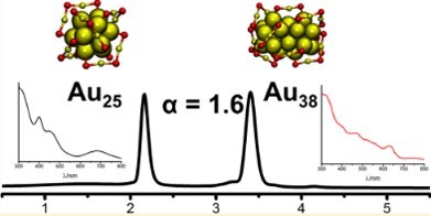 HPLC of monolayer-protected Gold clusters with baseline separation